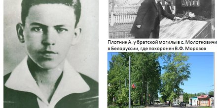 Щергунова София Сергеевна